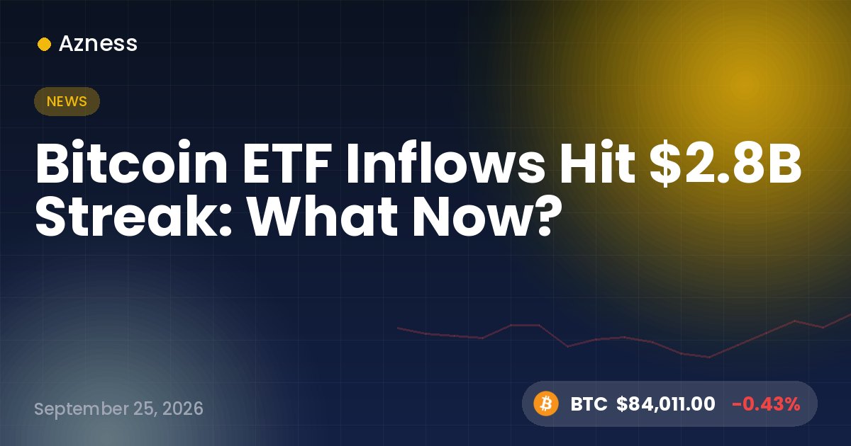 Bitcoin ETF Inflows Hit $2.8B Streak: What Now?