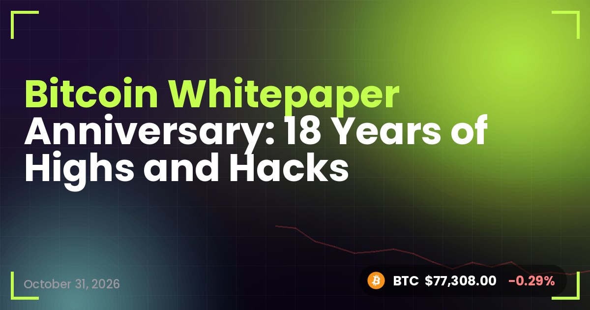 Bitcoin Whitepaper Anniversary: 18 Years of Highs and Hacks