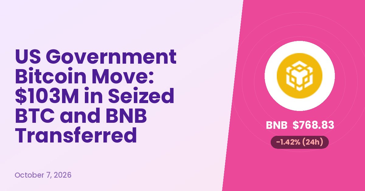 US Government Bitcoin Move: $103M in Seized BTC and BNB Transferred